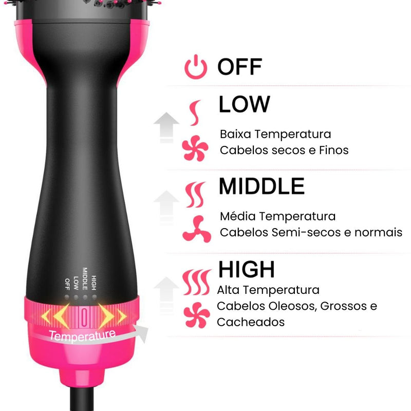 Escova Secadora Alisadora de Cabelo 4 em 1 PermaGlam