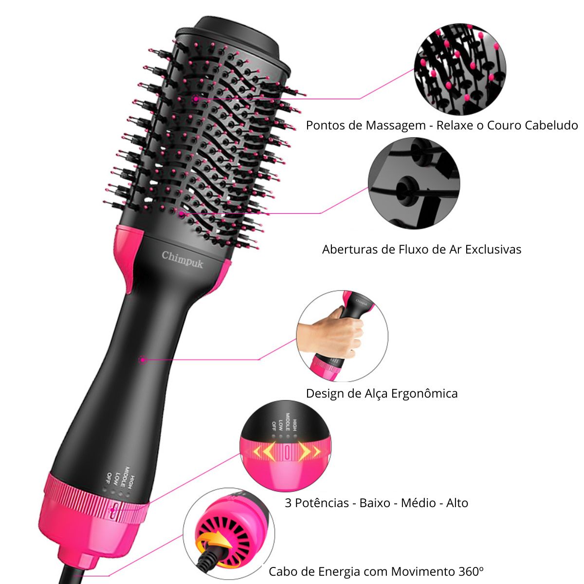 Escova Secadora Alisadora de Cabelo 4 em 1 PermaGlam